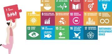 Illustration der 17 Nachhaltigkeitsziele der UN mit Symbolen und einer Person, die das SDG zu Armut hochhält